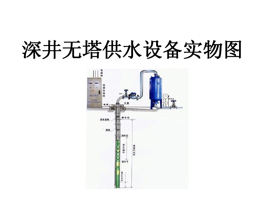 白城井泵无塔式供水设备